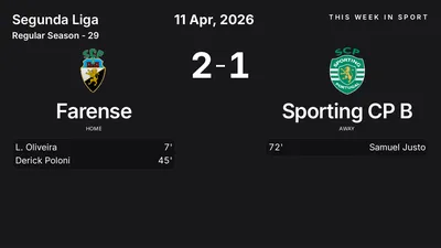 Report: Farense vs Sporting CP B (2026-04-11)