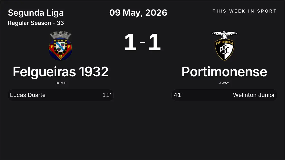 Report: Felgueiras 1932 vs Portimonense (2026-05-09)