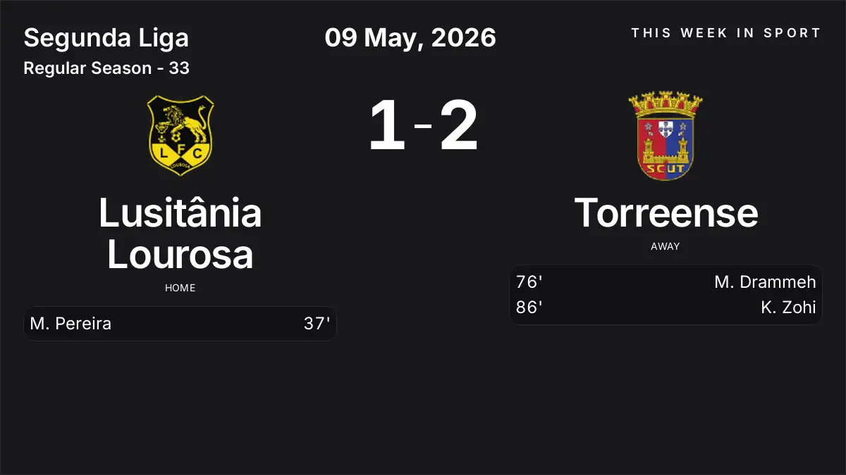 Report: Lusitânia Lourosa vs Torreense (2026-05-09)