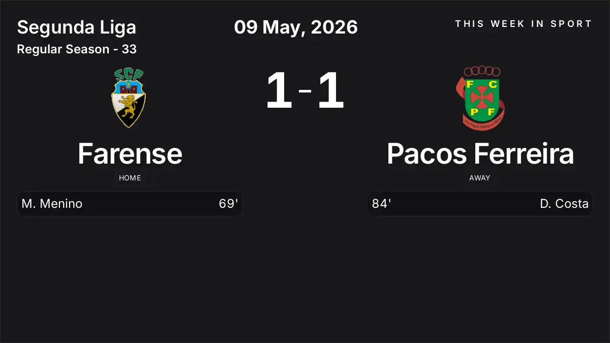 Report: Farense vs Pacos Ferreira (2026-05-09)