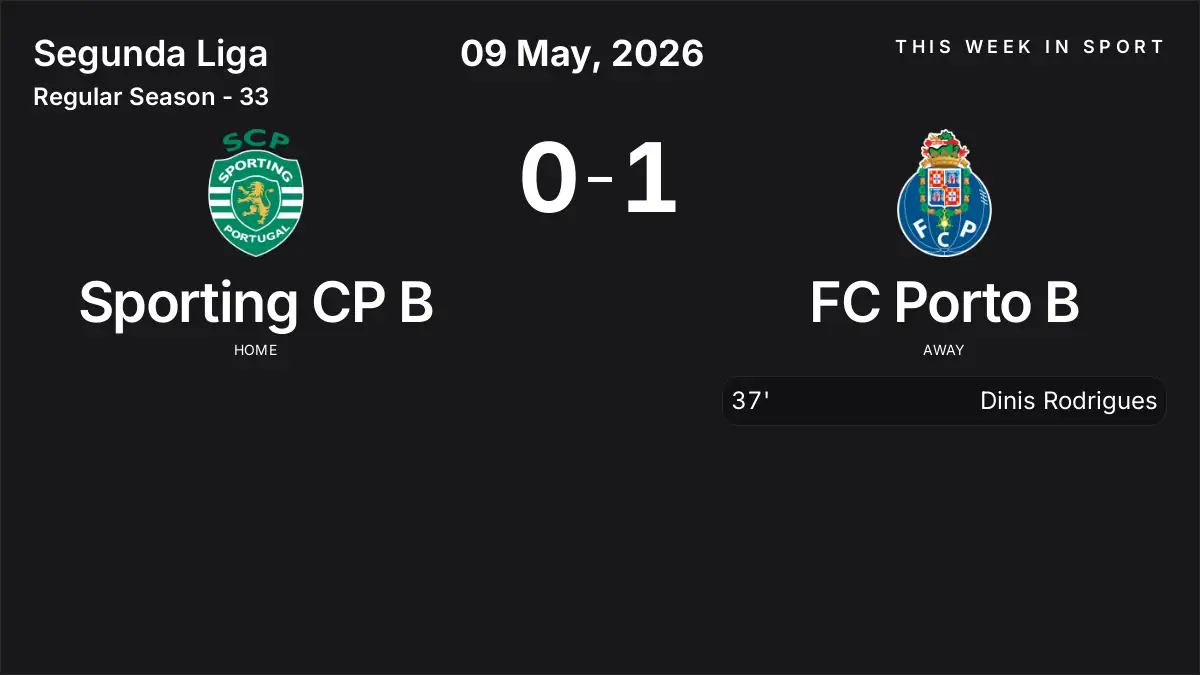 Report: Sporting CP B vs FC Porto B (2026-05-09)