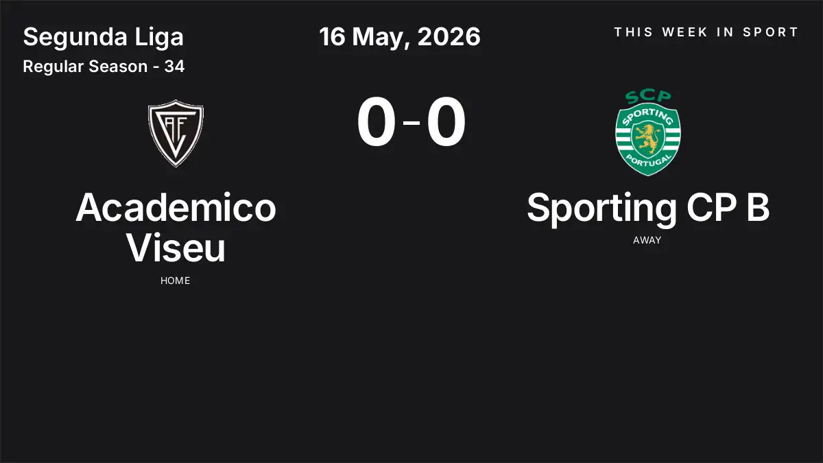 Report: Academico Viseu vs Sporting CP B (2026-05-16)