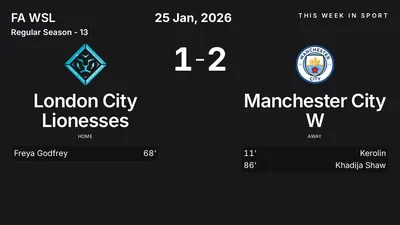 Report: London City Lionesses vs Manchester City W (2026-01-25)