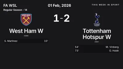 Report: West Ham W vs Tottenham Hotspur W (2026-02-01)