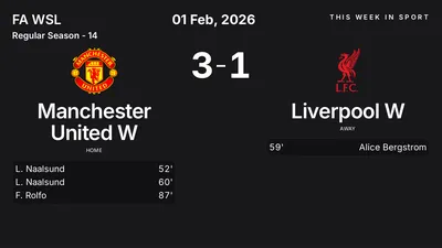 Report: Manchester United W vs Liverpool W (2026-02-01)
