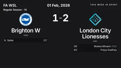 Report: Brighton W vs London City Lionesses (2026-02-01)