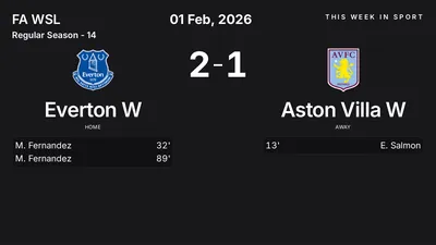 Report: Everton W vs Aston Villa W (2026-02-01)