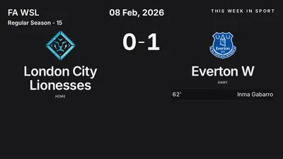 Report: London City Lionesses vs Everton W (2026-02-08)