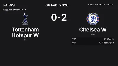 Report: Tottenham Hotspur W vs Chelsea W (2026-02-08)