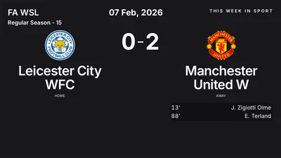 Report: Leicester City WFC vs Manchester United W (2026-02-07)