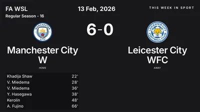 Report: Manchester City W vs Leicester City WFC (2026-02-13)