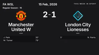 Report: Manchester United W vs London City Lionesses (2026-02-15)
