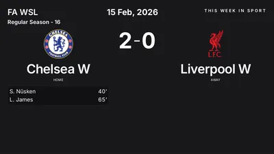 Report: Chelsea W vs Liverpool W (2026-02-15)