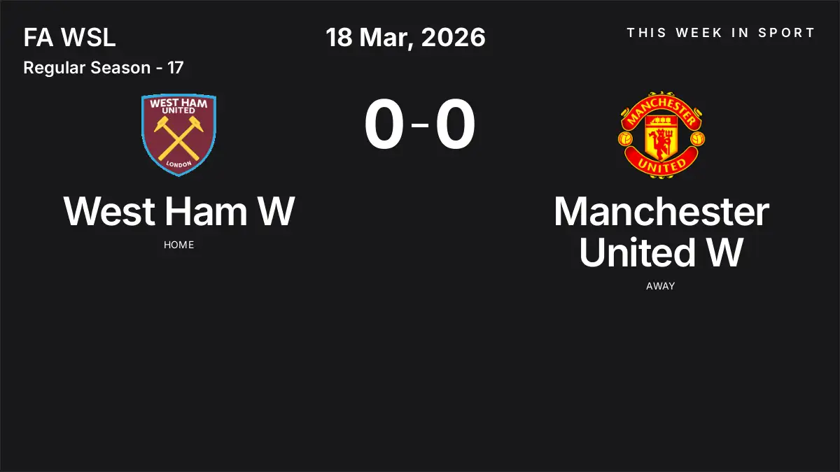 Report: West Ham W vs Manchester United W (2026-03-18)