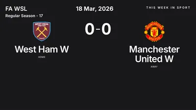 Report: West Ham W vs Manchester United W (2026-03-18)
