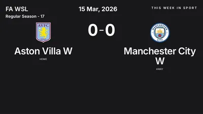 Report: Aston Villa W vs Manchester City W (2026-03-15)