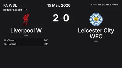 Report: Liverpool W vs Leicester City WFC (2026-03-15)