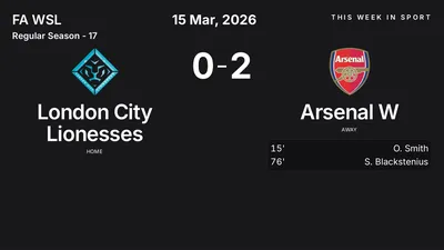 Report: London City Lionesses vs Arsenal W (2026-03-15)