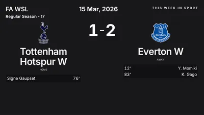 Report: Tottenham Hotspur W vs Everton W (2026-03-15)