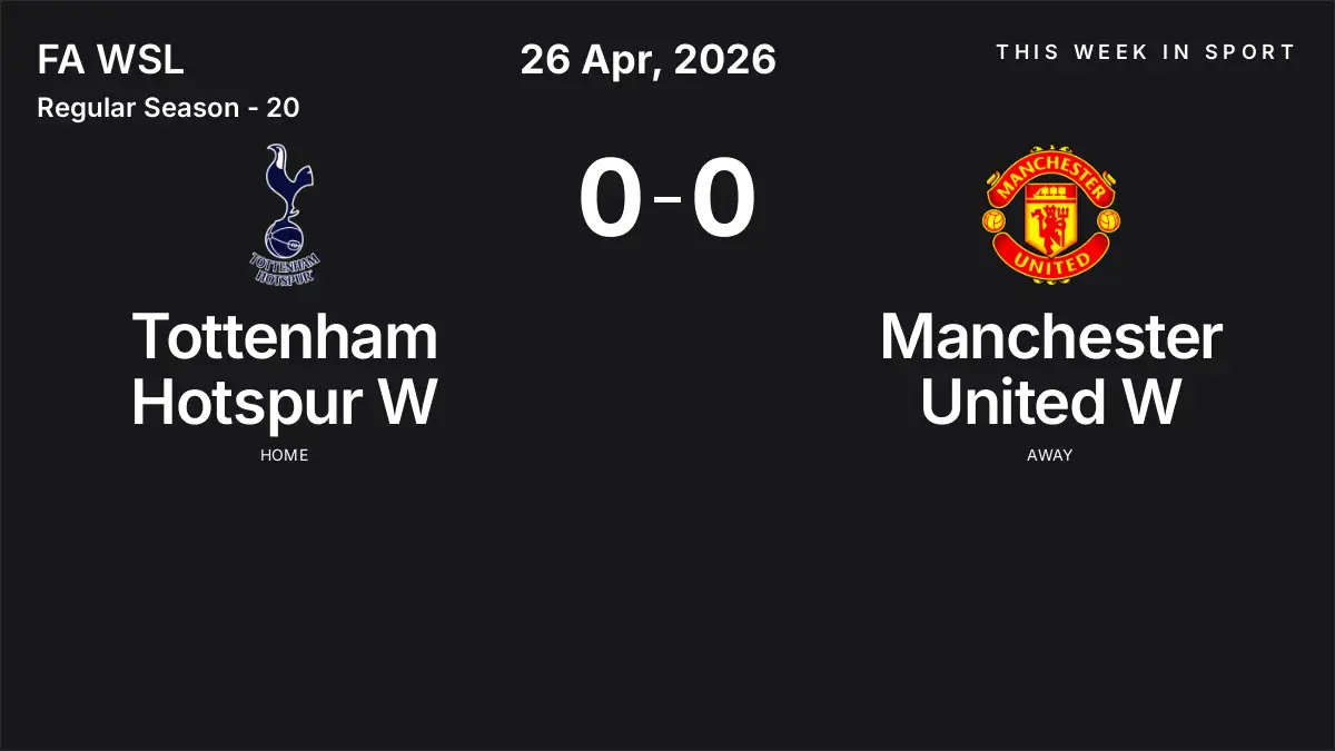 Report: Tottenham Hotspur W vs Manchester United W (2026-04-26)