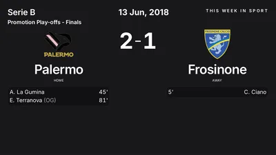 Report: Palermo vs Frosinone (2018-06-13)