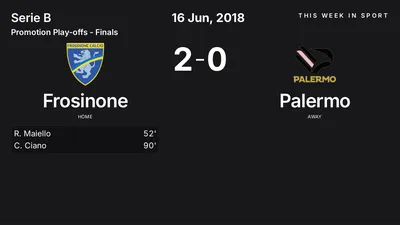 Report: Frosinone vs Palermo (2018-06-16)