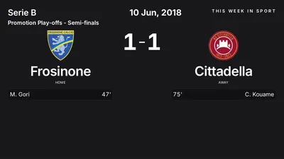 Report: Frosinone vs Cittadella (2018-06-10)