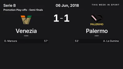 Report: Venezia vs Palermo (2018-06-06)