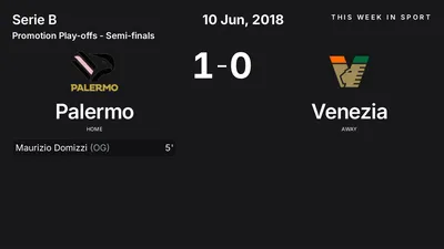 Report: Palermo vs Venezia (2018-06-10)
