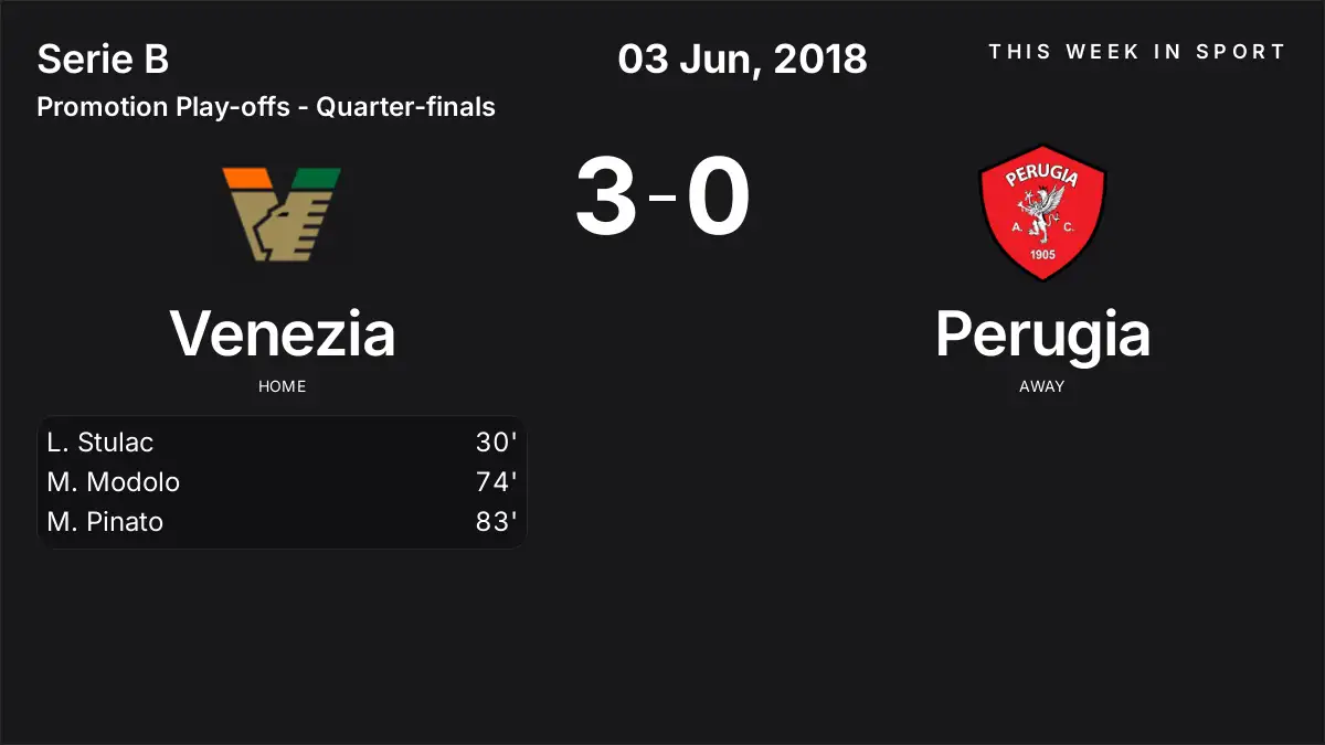 Report: Venezia vs Perugia (2018-06-03)