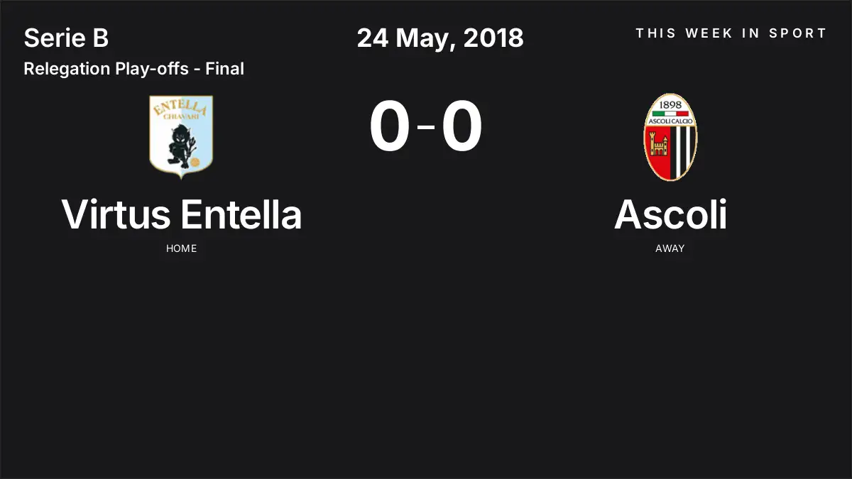 Report: Virtus Entella vs Ascoli (2018-05-24)
