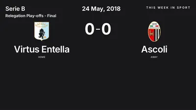 Report: Virtus Entella vs Ascoli (2018-05-24)