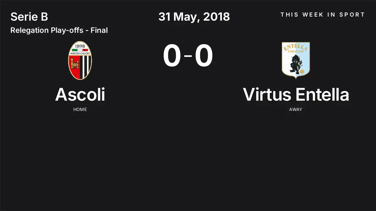 Report: Ascoli vs Virtus Entella (2018-05-31)