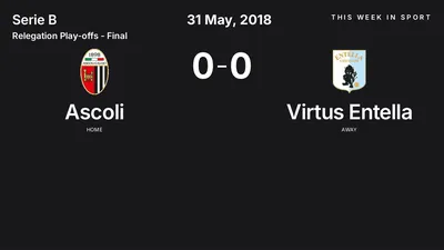 Report: Ascoli vs Virtus Entella (2018-05-31)