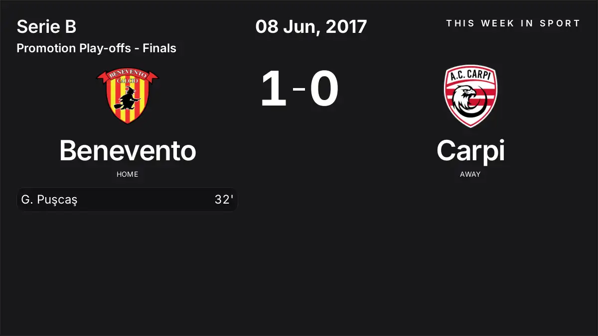 Report: Benevento vs Carpi (2017-06-08)