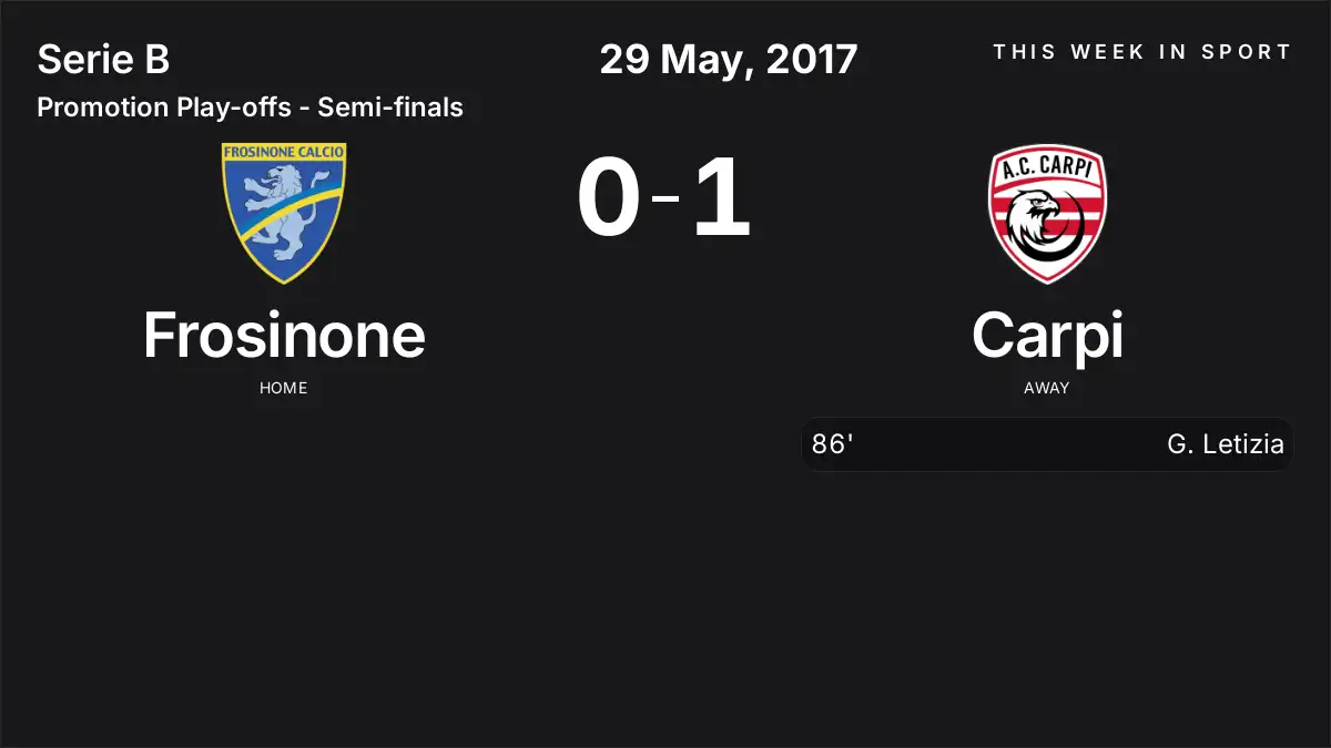Report: Frosinone vs Carpi (2017-05-29)