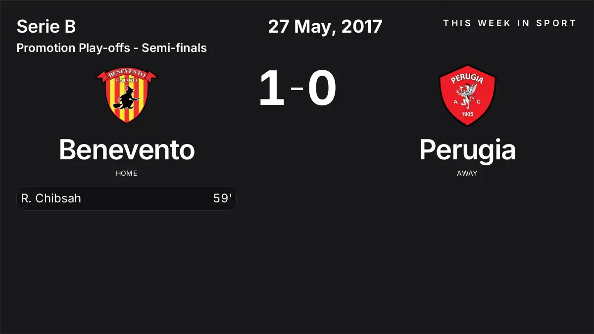 Report: Benevento vs Perugia (2017-05-27)