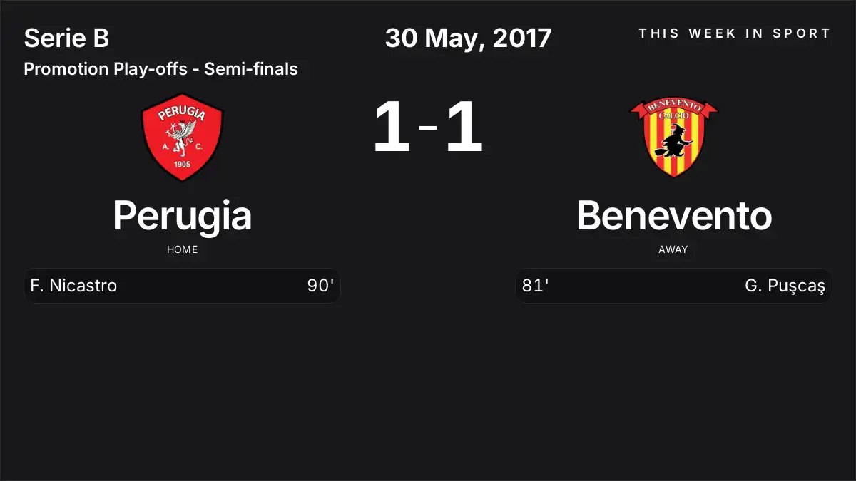 Report: Perugia vs Benevento (2017-05-30)