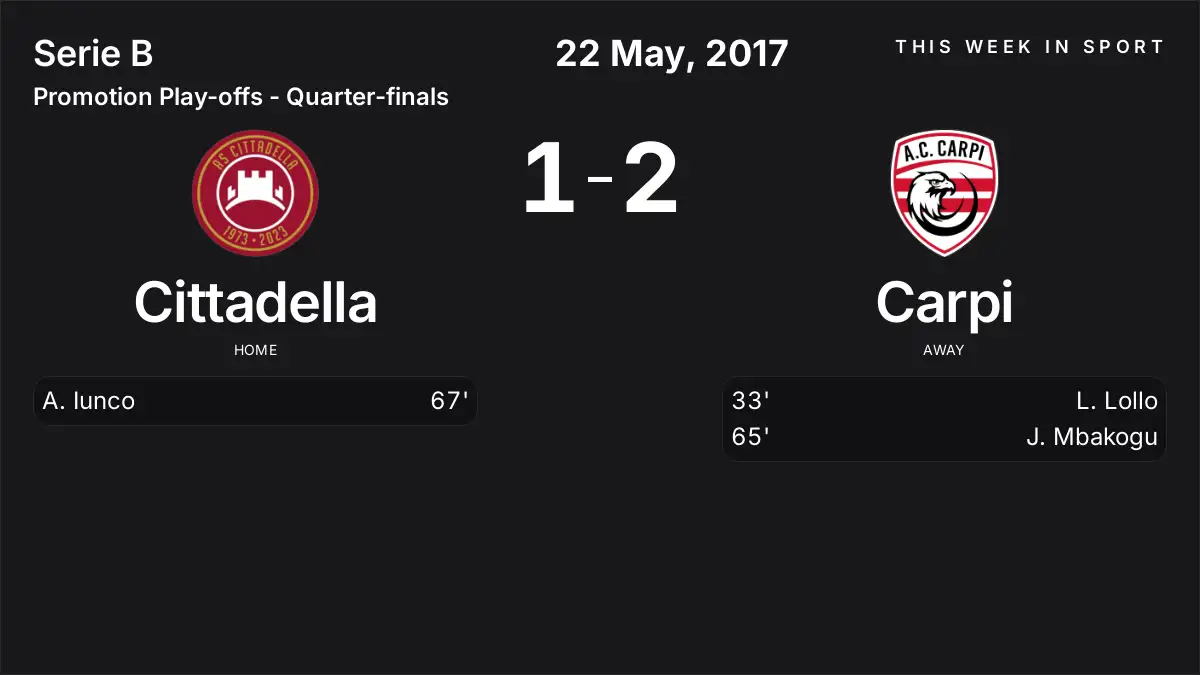 Report: Cittadella vs Carpi (2017-05-22)