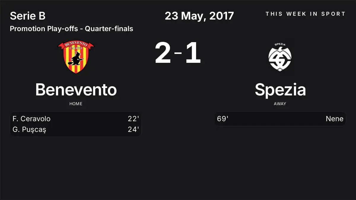Report: Benevento vs Spezia (2017-05-23)