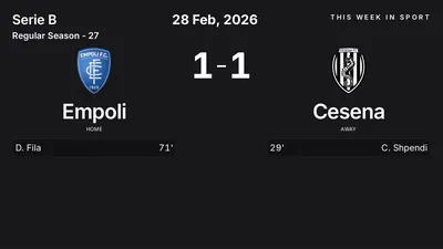 Report: Empoli vs Cesena (2026-02-28)