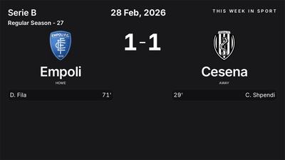 Report: Empoli vs Cesena (2026-02-28)