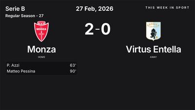 Report: Monza vs Virtus Entella (2026-02-27)