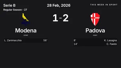 Report: Modena vs Padova (2026-02-28)