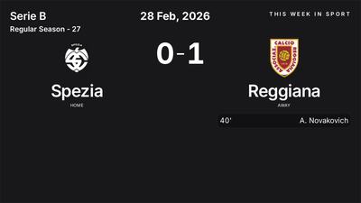 Report: Spezia vs Reggiana (2026-02-28)