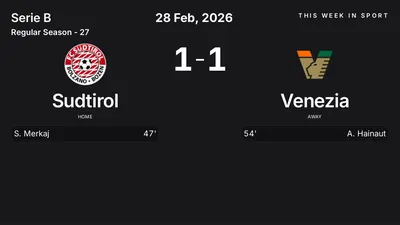 Report: Sudtirol vs Venezia (2026-02-28)