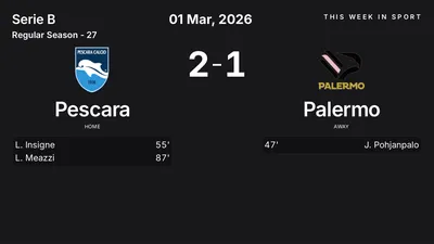 Report: Pescara vs Palermo (2026-03-01)
