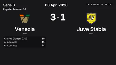 Report: Venezia vs Juve Stabia (2026-04-06)