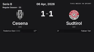 Report: Cesena vs Sudtirol (2026-04-06)