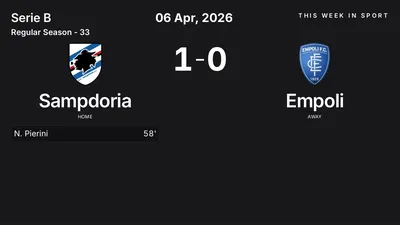 Report: Sampdoria vs Empoli (2026-04-06)